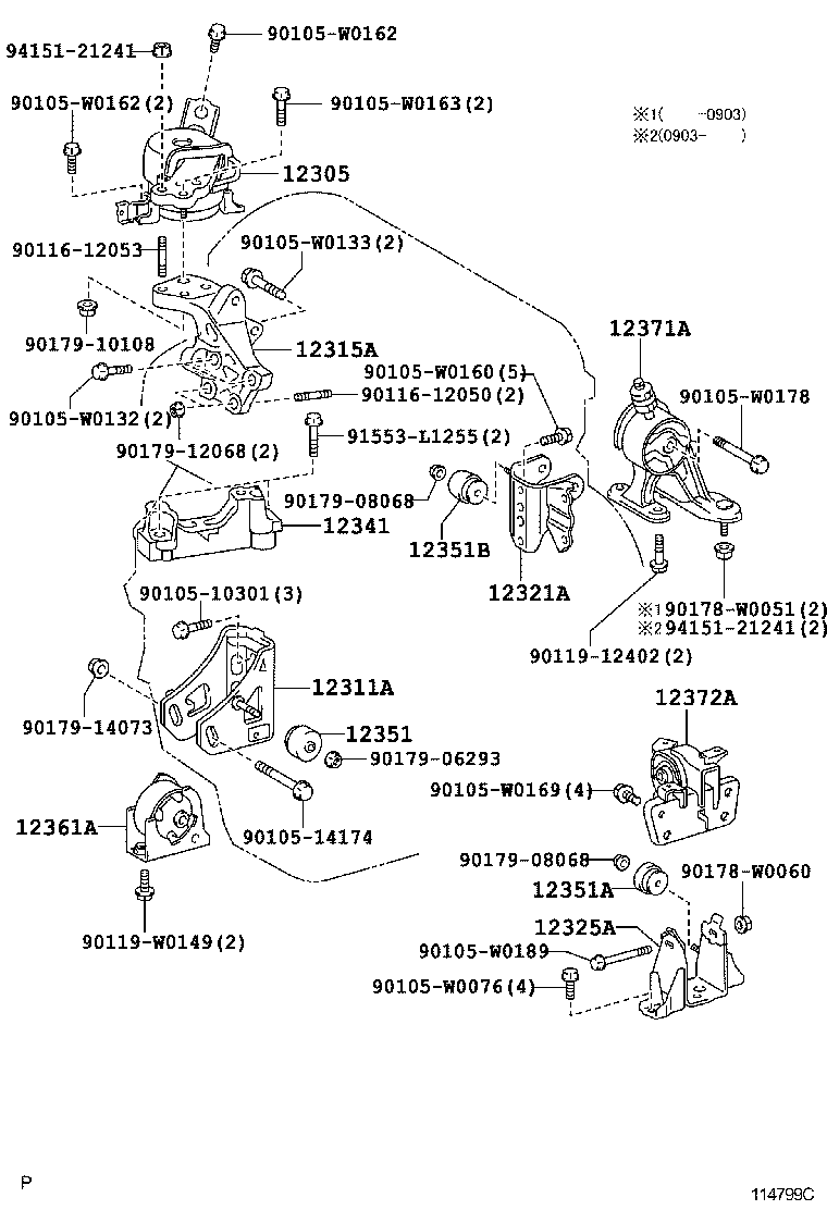  AURIS UKP |  MOUNTING