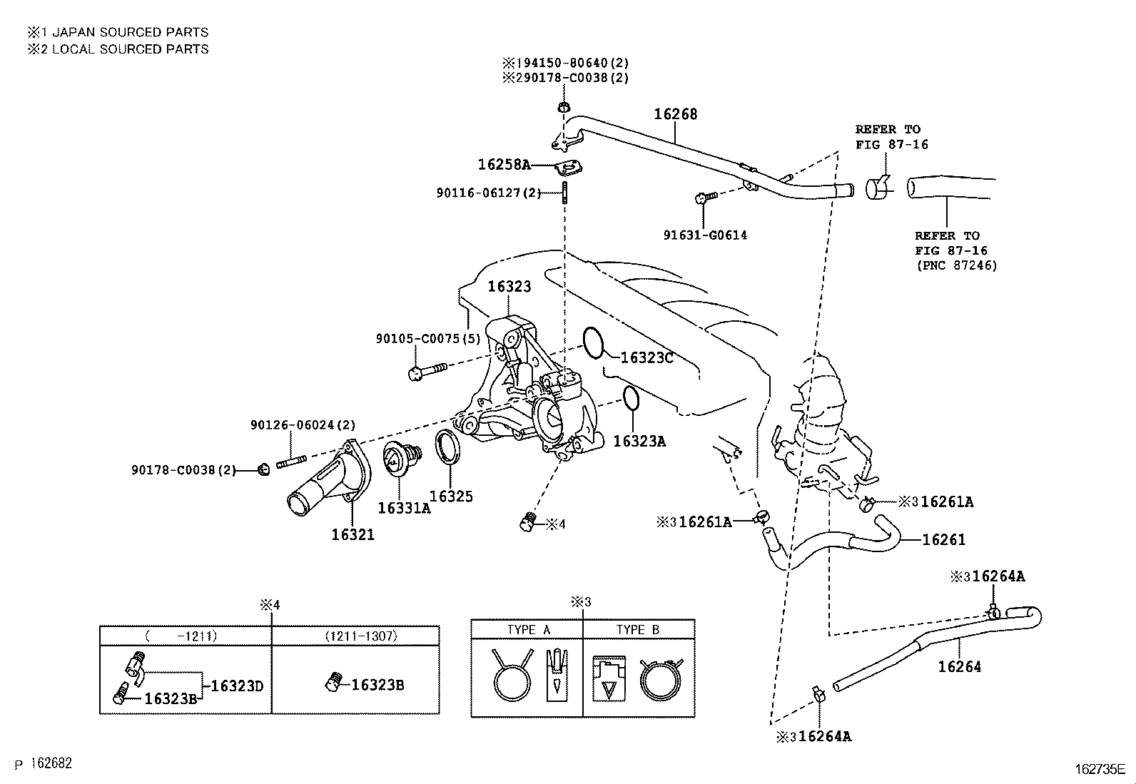  CAMRY CHINA |  RADIATOR WATER OUTLET