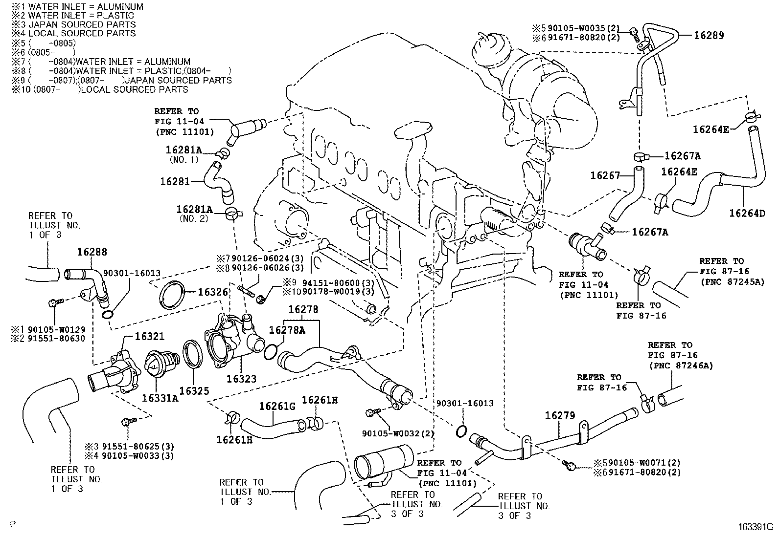  AURIS UKP |  RADIATOR WATER OUTLET