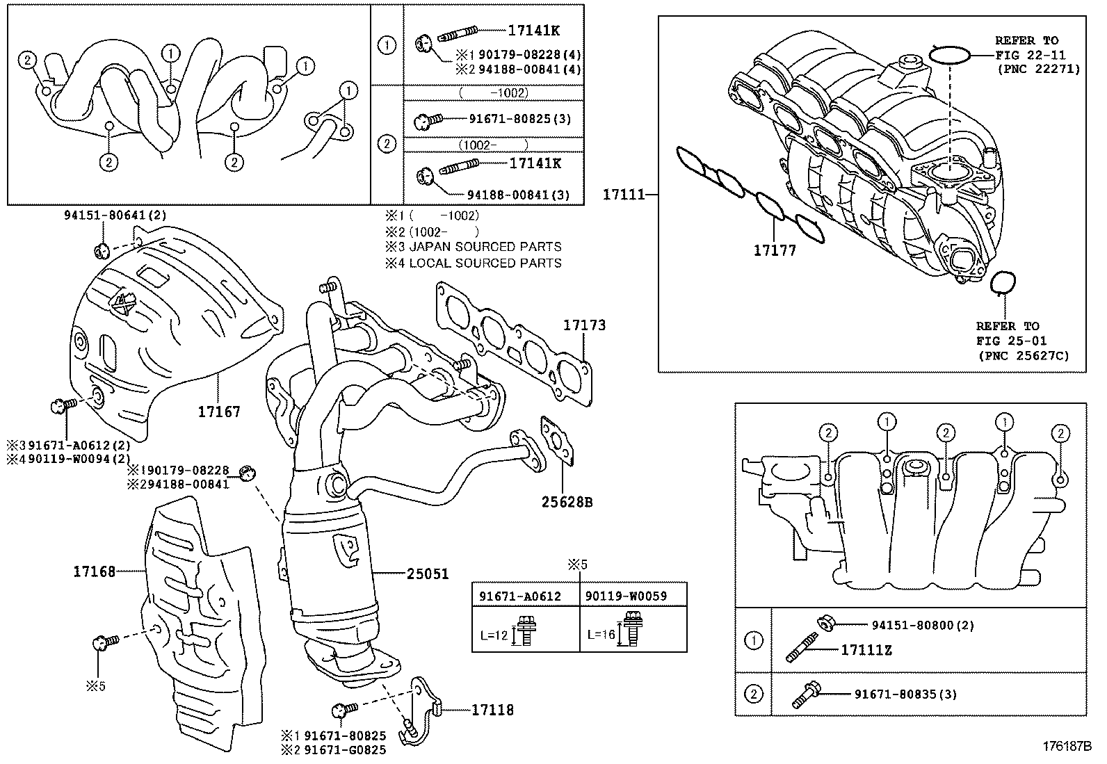 AURIS UKP |  MANIFOLD