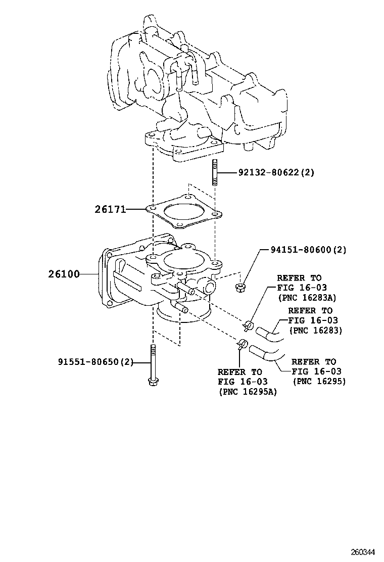  AURIS UKP |  VENTURI