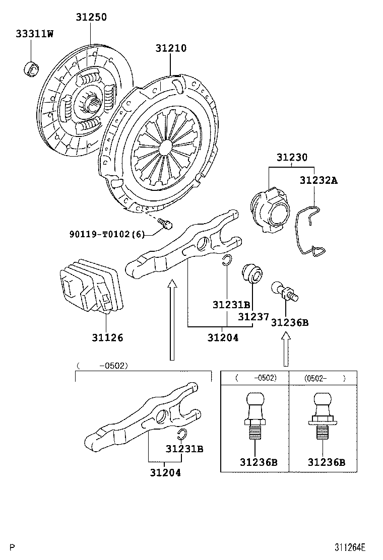  INNOVA KIJANG INNOVA |  CLUTCH RELEASE FORK