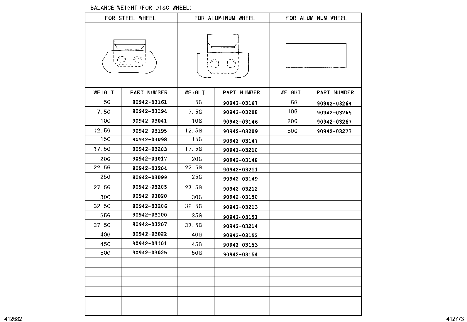  AURIS UKP |  DISC WHEEL WHEEL CAP