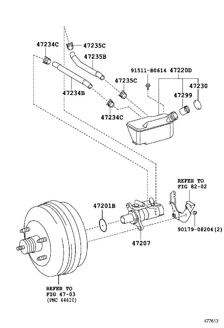  DYNA |  BRAKE MASTER CYLINDER