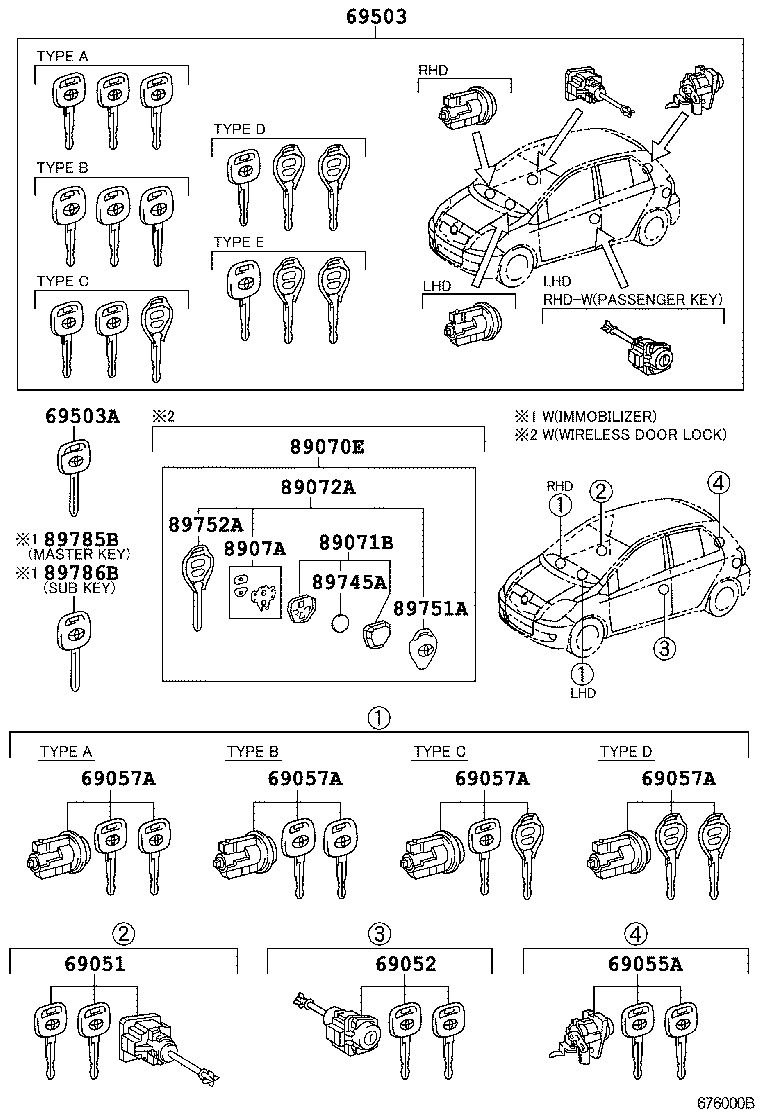  YARIS ASIA |  LOCK CYLINDER SET