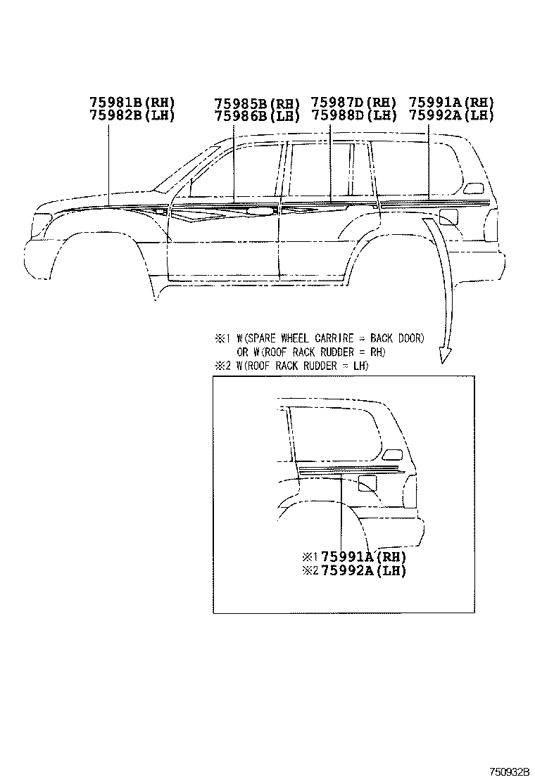  LAND CRUISER 100 105 |  BODY STRIPE