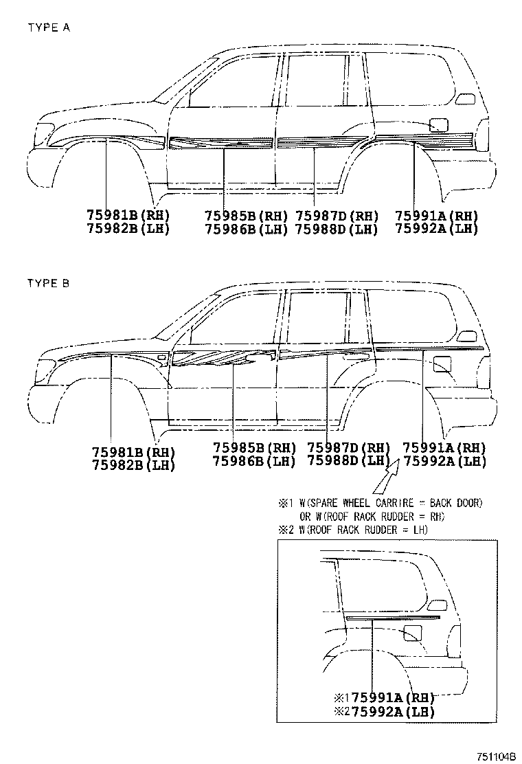  LAND CRUISER 100 105 |  BODY STRIPE