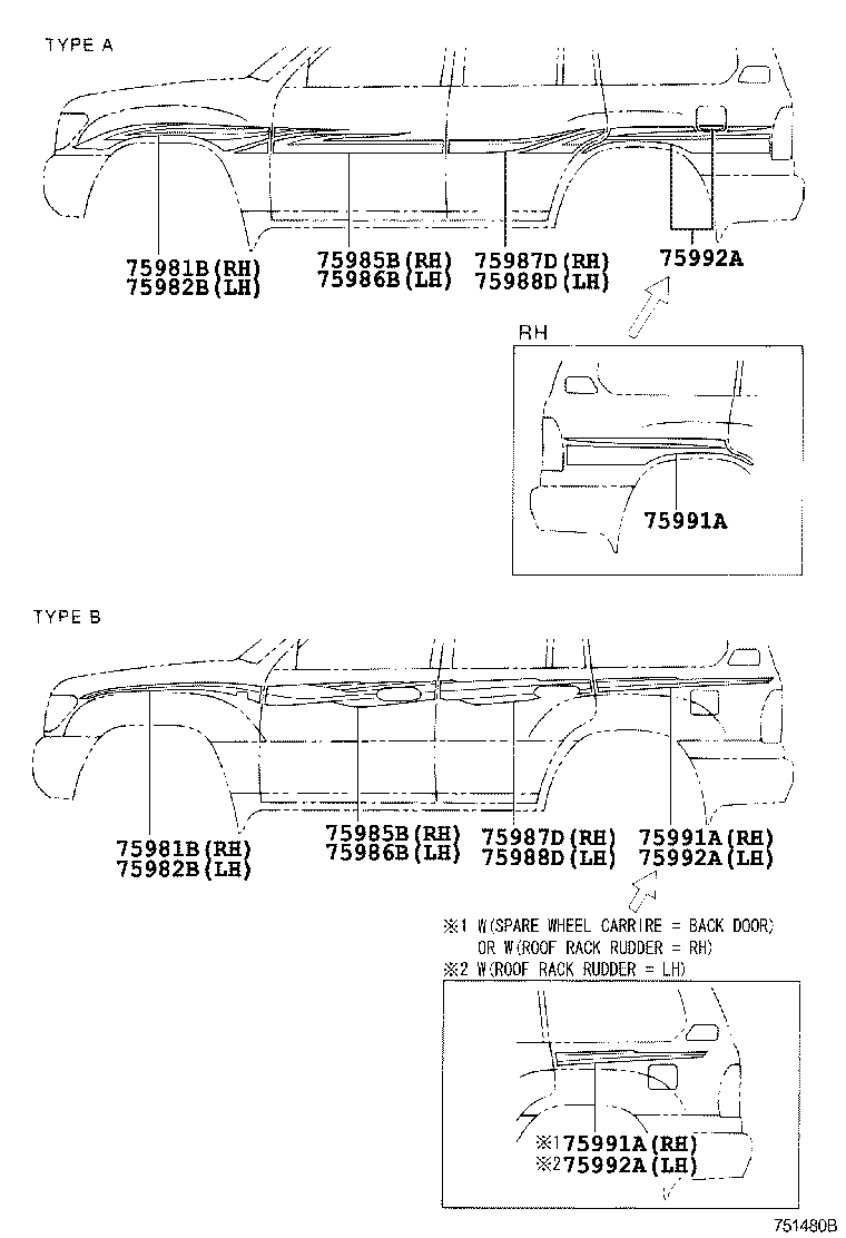  LAND CRUISER 100 105 |  BODY STRIPE