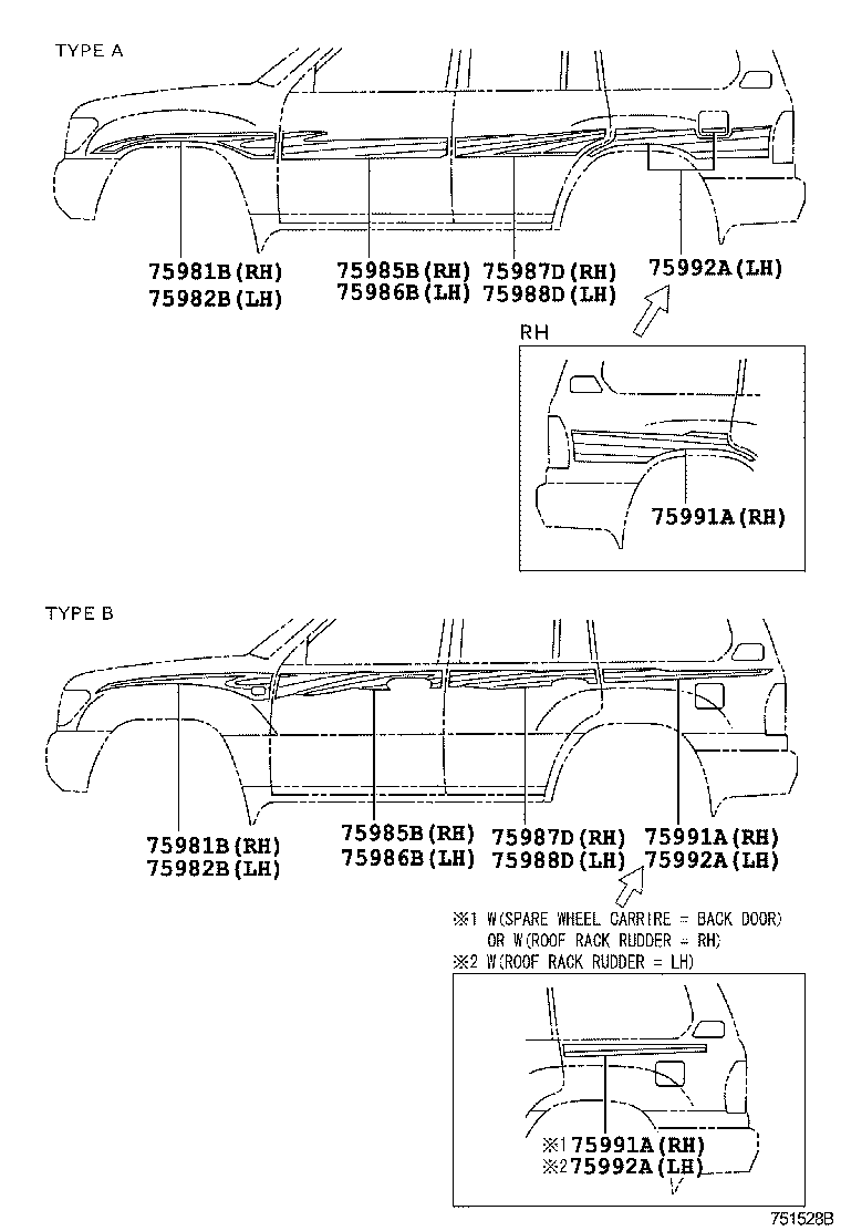  LAND CRUISER 100 105 |  BODY STRIPE