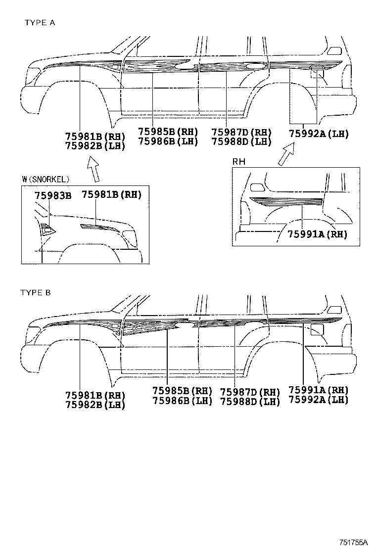 LAND CRUISER 100 105 |  BODY STRIPE