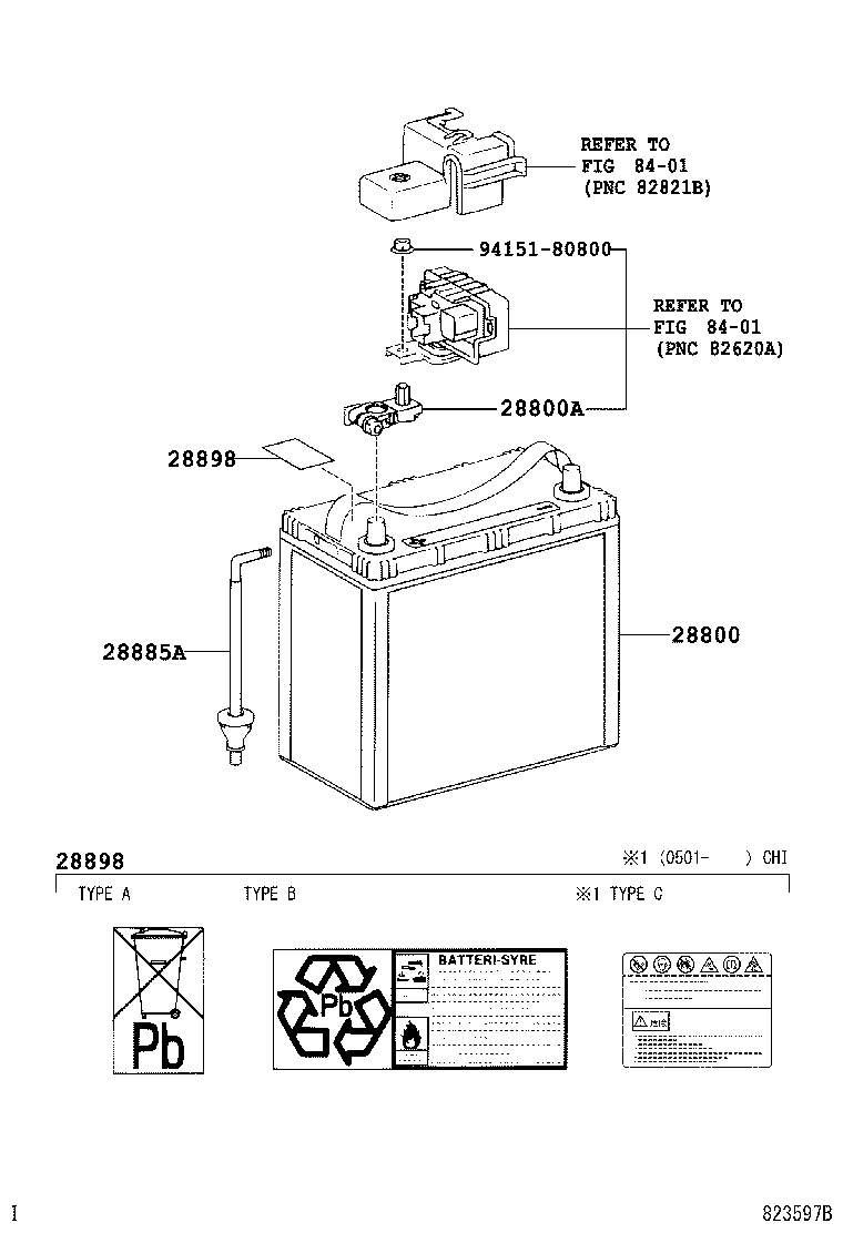  PRIUS |  BATTERY BATTERY CABLE