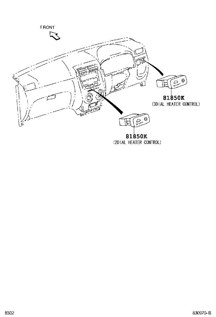  AVANZA |  INDICATOR