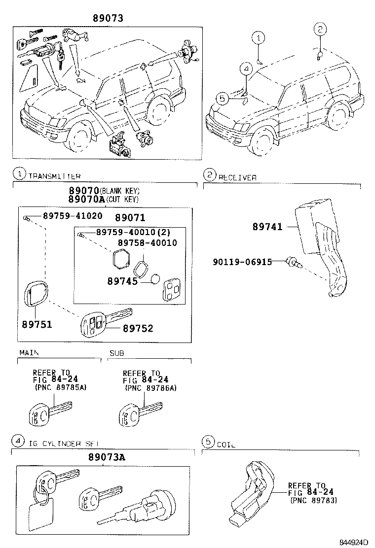  LAND CRUISER 100 105 |  WIRELESS DOOR LOCK
