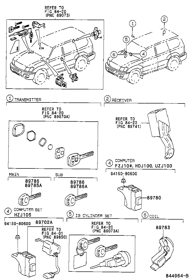  LAND CRUISER 100 105 |  ANTI THEFT DEVICE