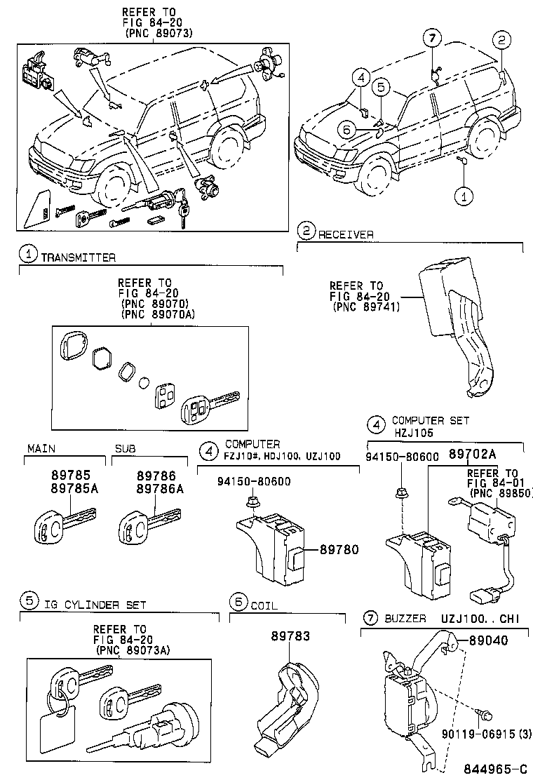  LAND CRUISER 100 105 |  ANTI THEFT DEVICE