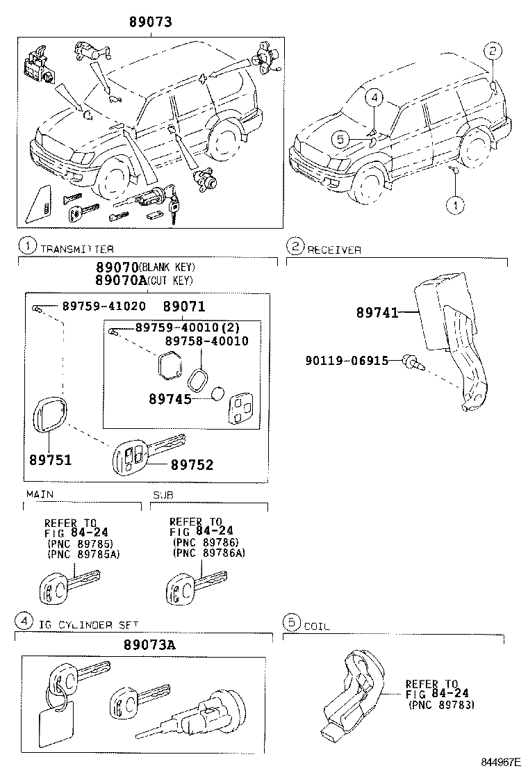  LAND CRUISER 100 105 |  WIRELESS DOOR LOCK