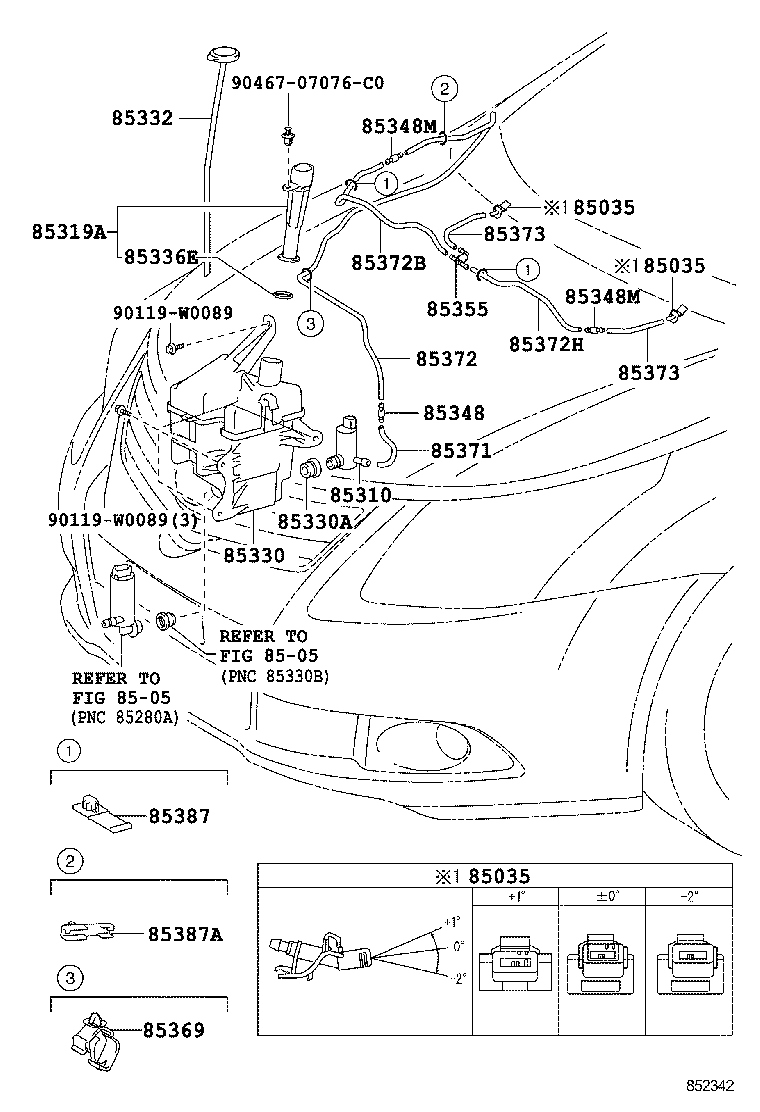  AVENSIS |  WINDSHIELD WASHER