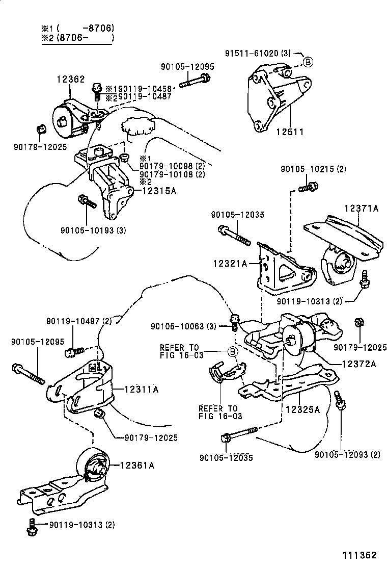  MR2 |  MOUNTING