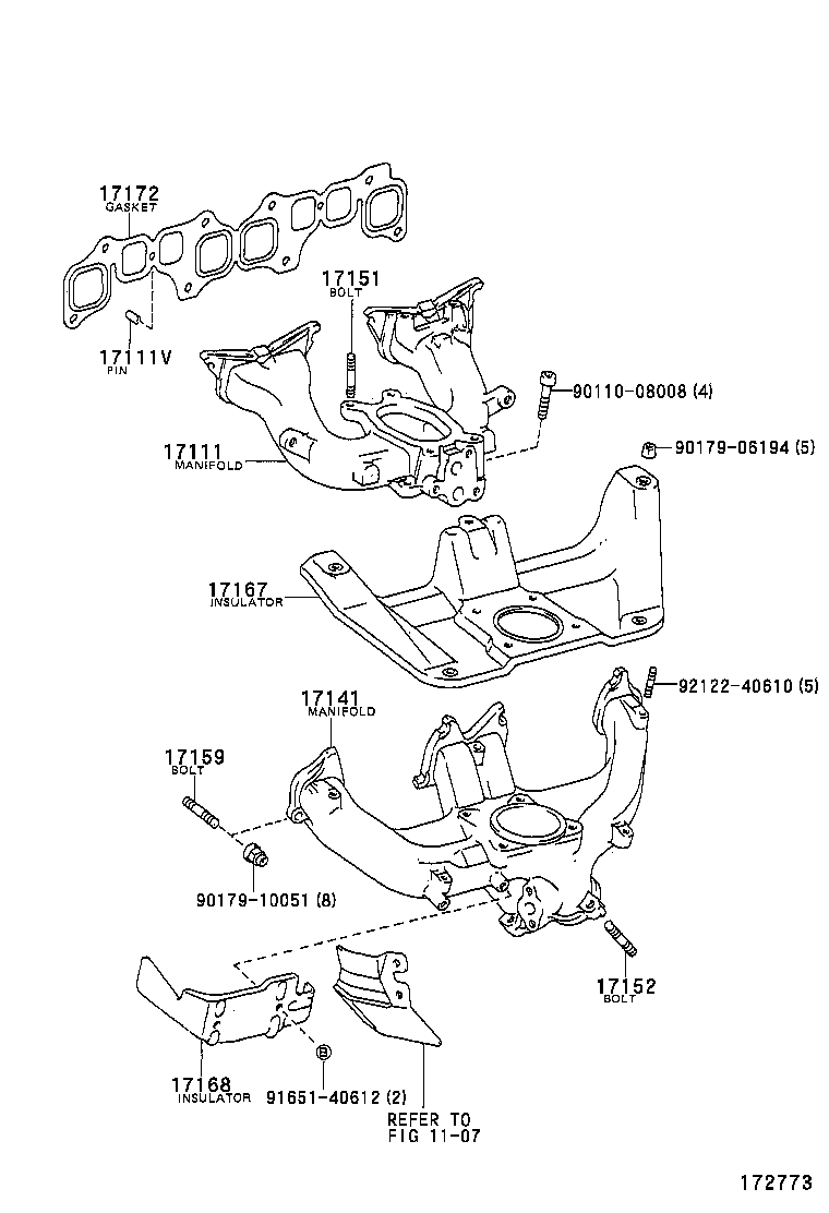  DYNA200 |  MANIFOLD