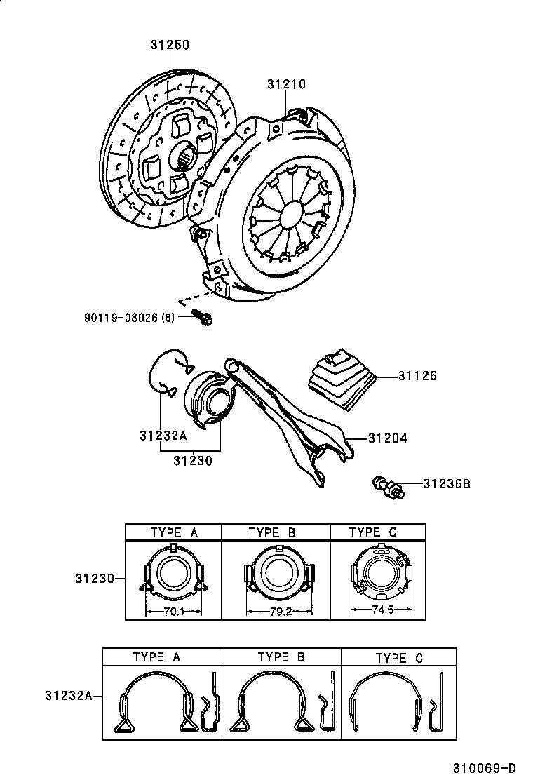  SOLUNA |  CLUTCH RELEASE FORK