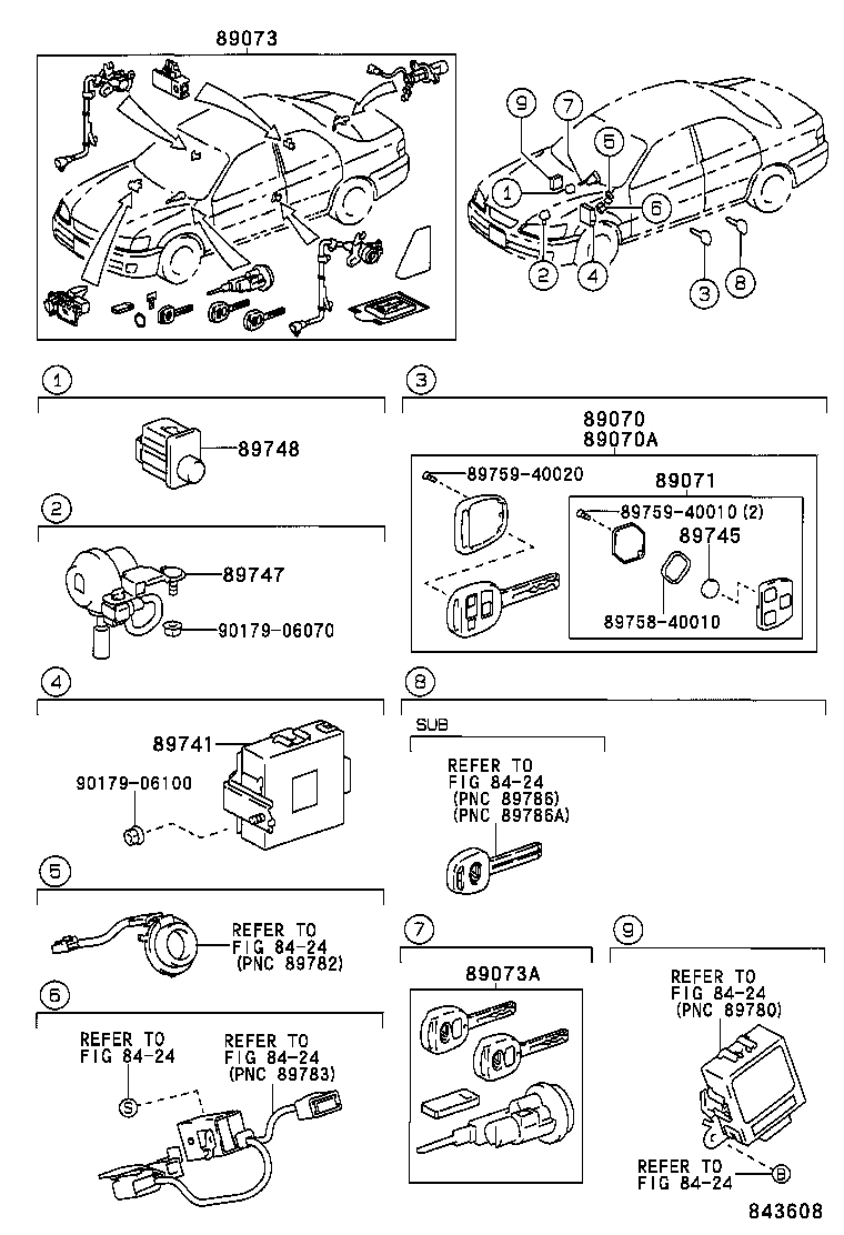  ES300 |  WIRELESS DOOR LOCK