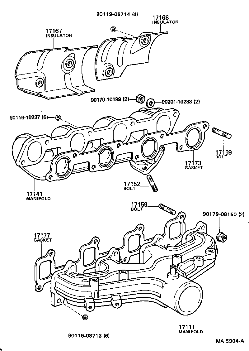  DYNA150 |  MANIFOLD