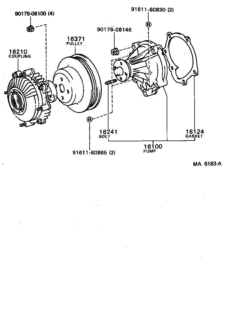  MODEL F |  WATER PUMP