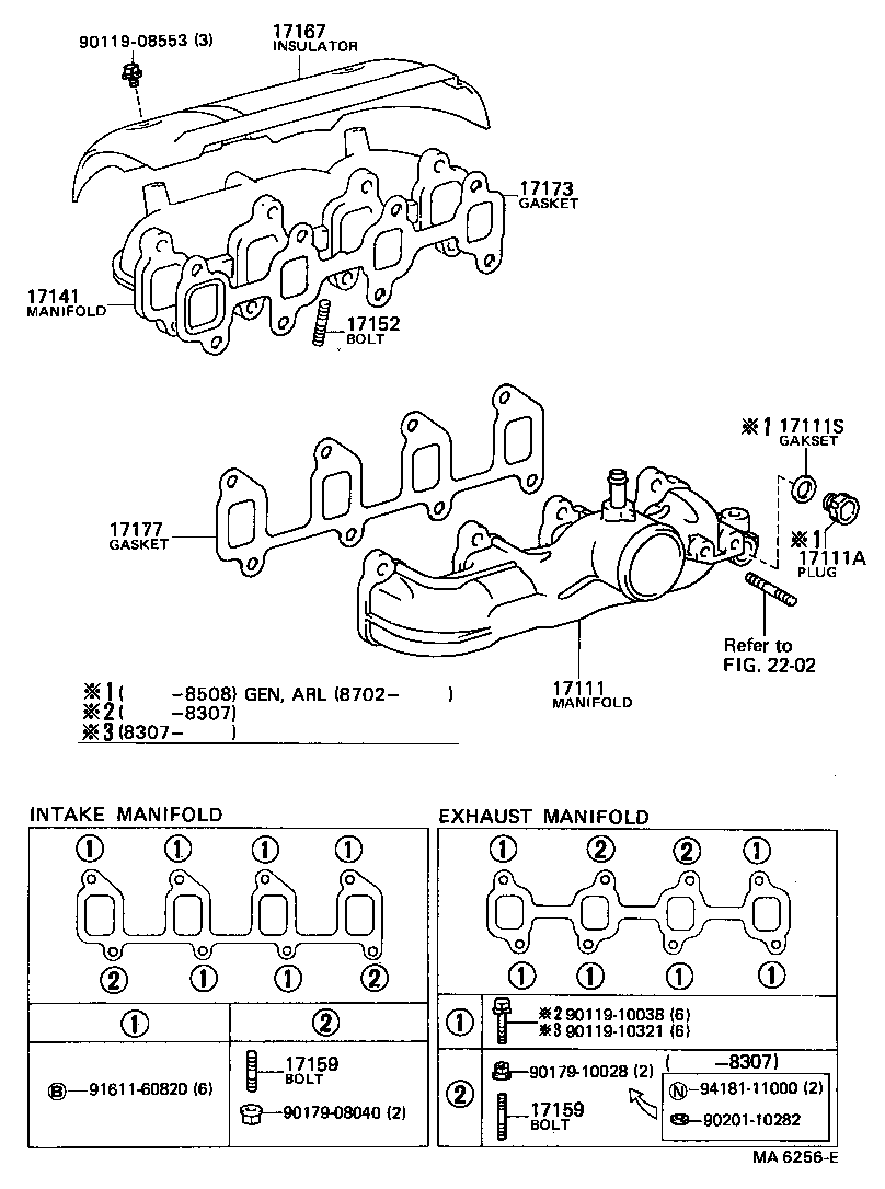  MODEL F |  MANIFOLD