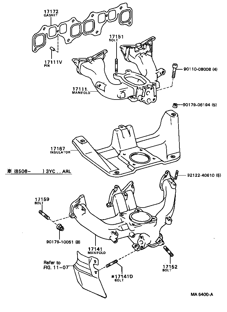  MODEL F |  MANIFOLD