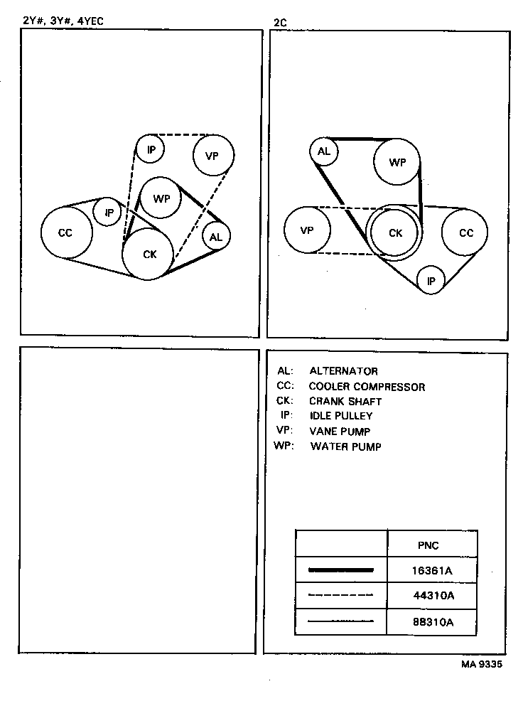  MODEL F |  V BELT