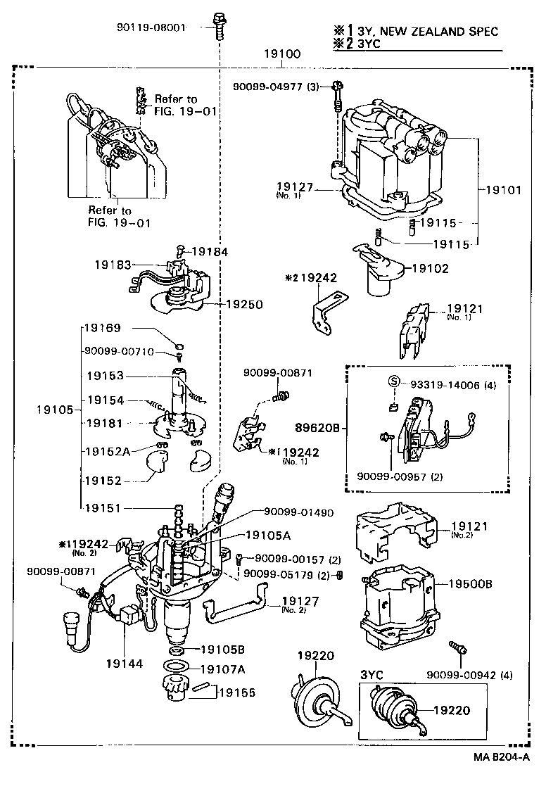  MODEL F |  DISTRIBUTOR