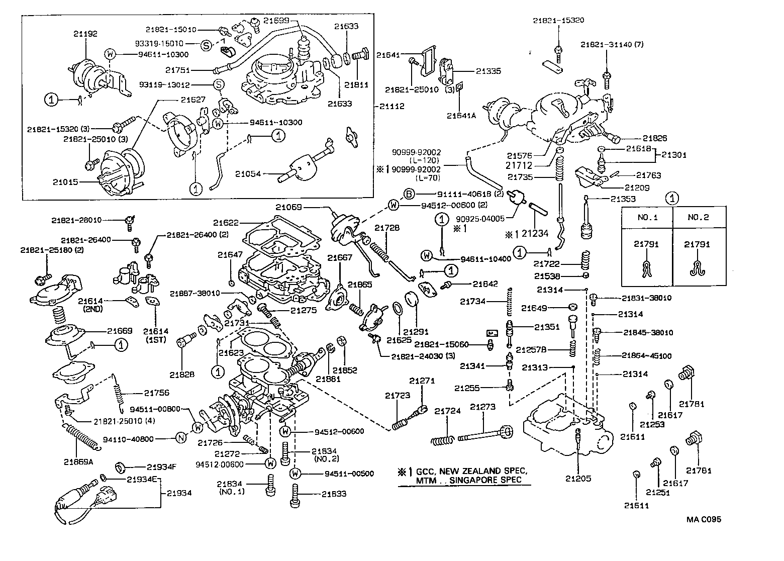  DYNA 200 |  DISTRIBUTOR
