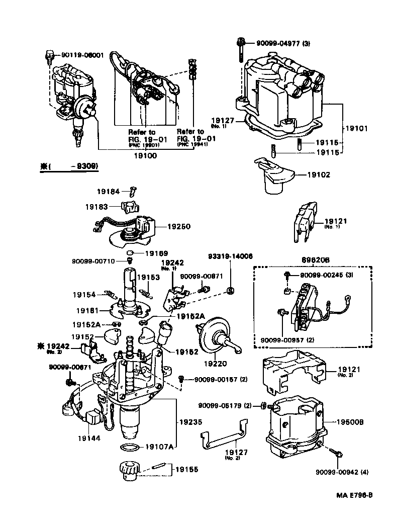 DYNA100 |  DISTRIBUTOR