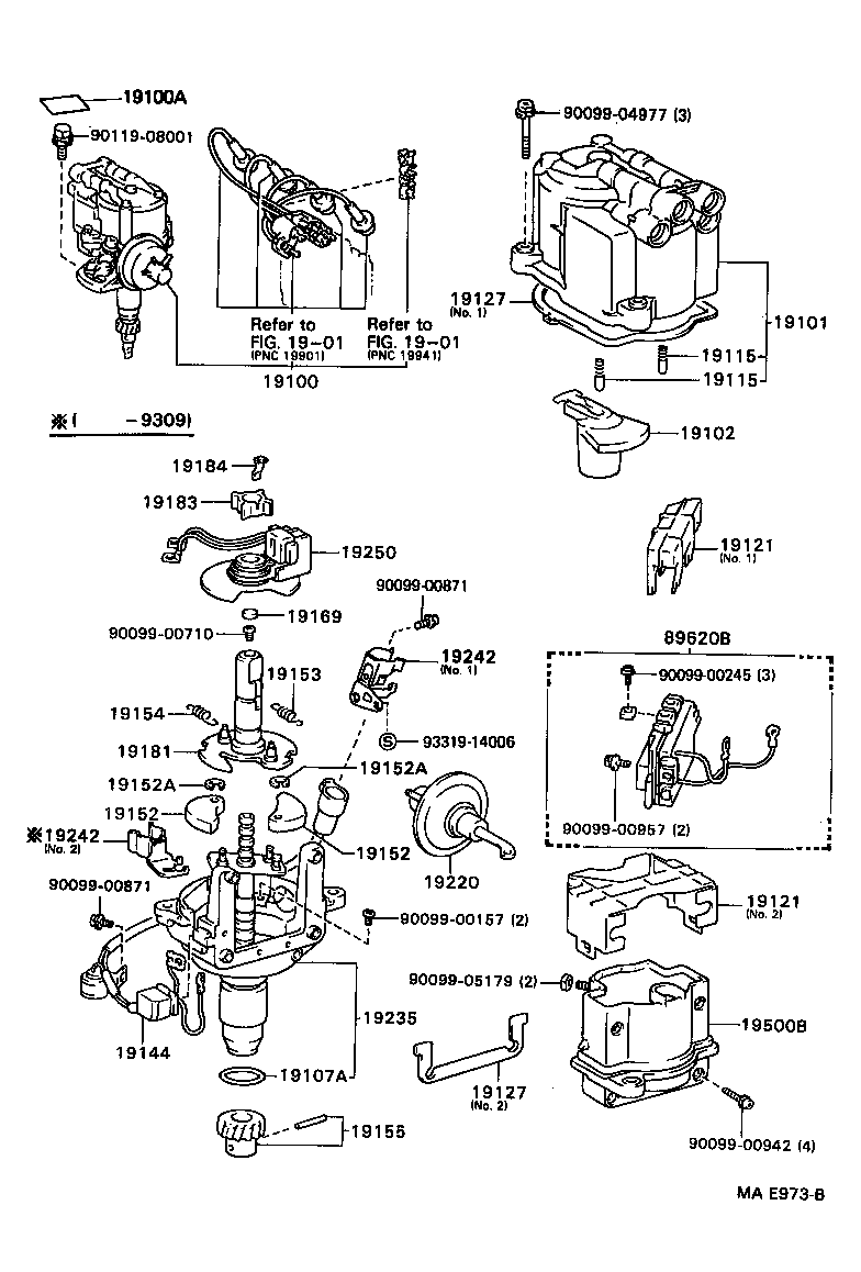  DYNA150 |  DISTRIBUTOR