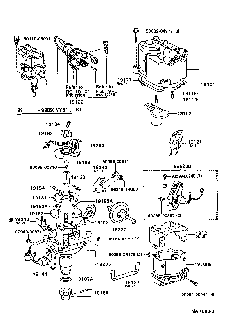  DYNA150 |  DISTRIBUTOR