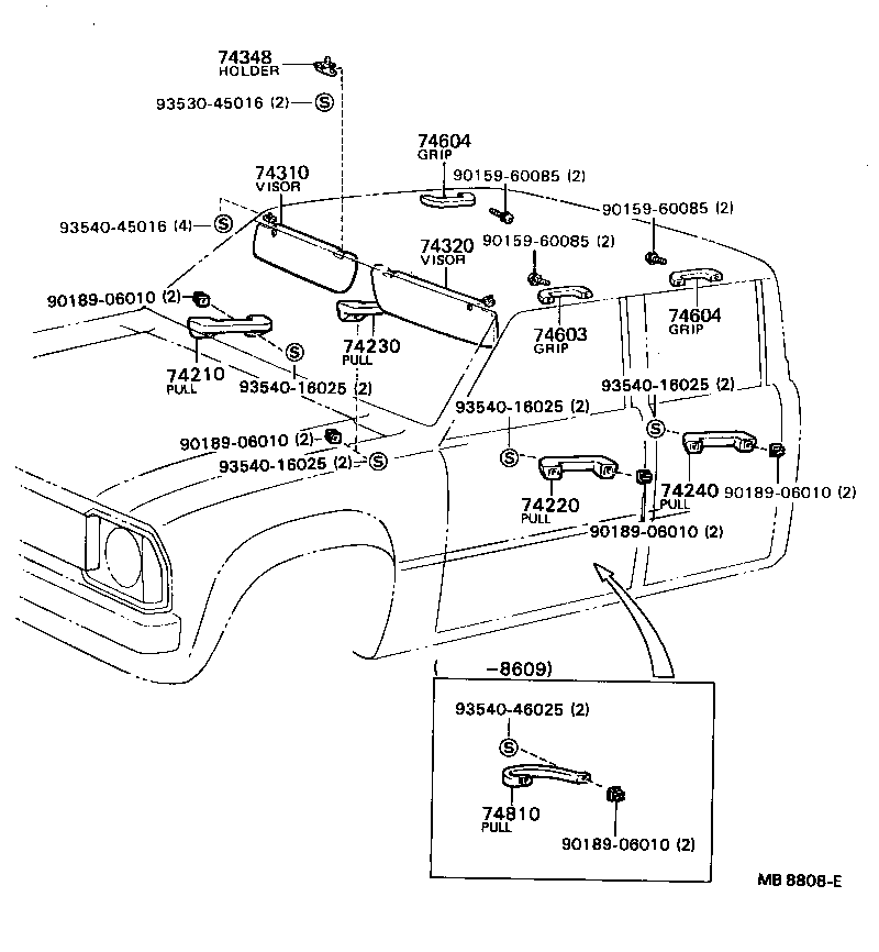  STOUT |  ARMREST VISOR