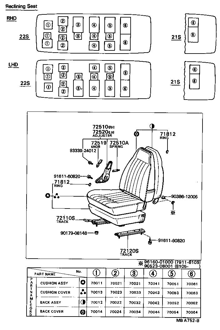  COASTER |  SEAT SEAT TRACK
