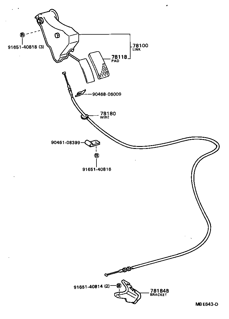  MODEL F |  ACCELERATOR LINK