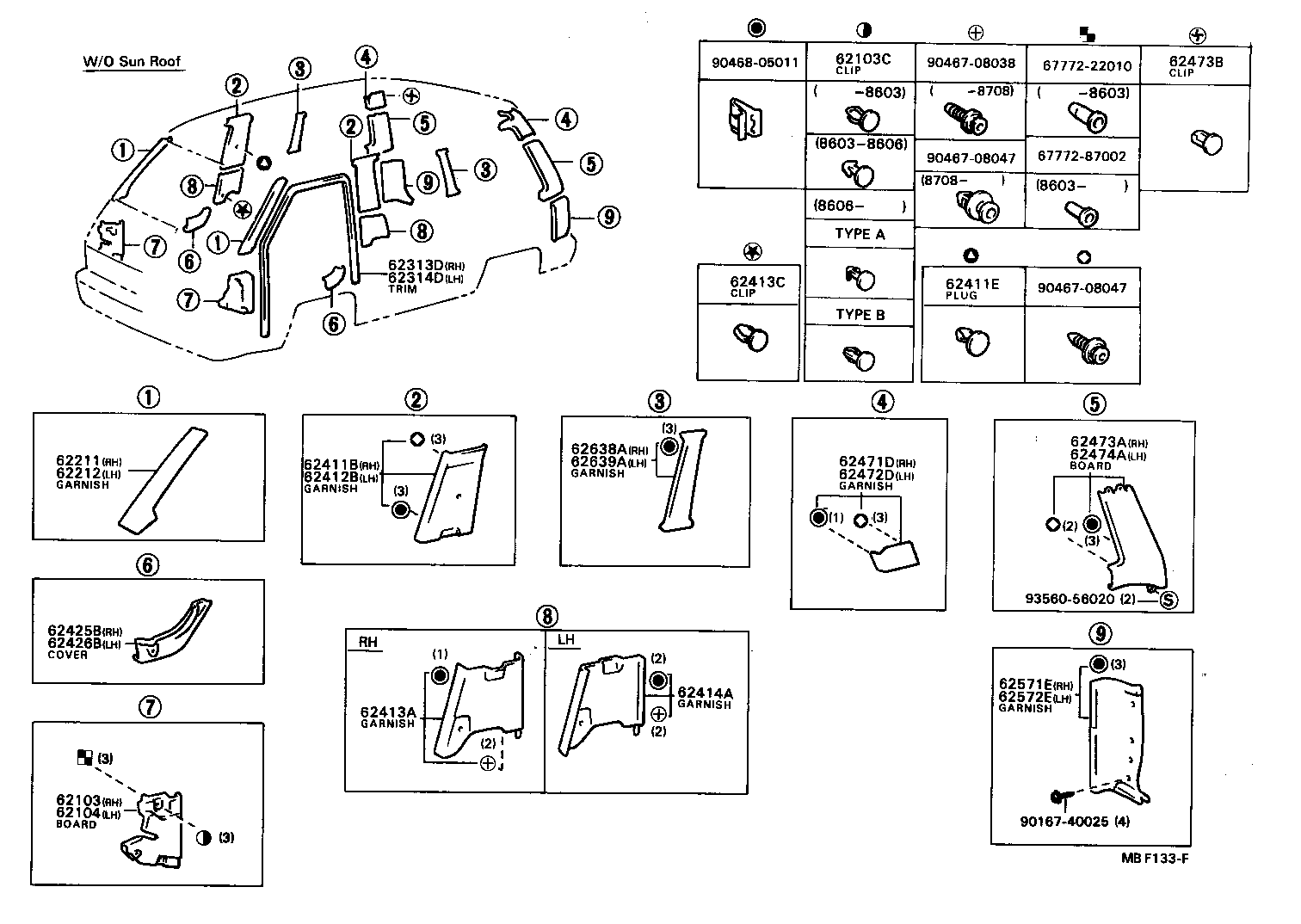 MODEL F |  INSIDE TRIM BOARD