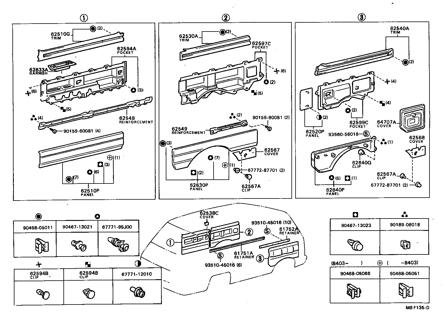  MODEL F |  INSIDE TRIM BOARD
