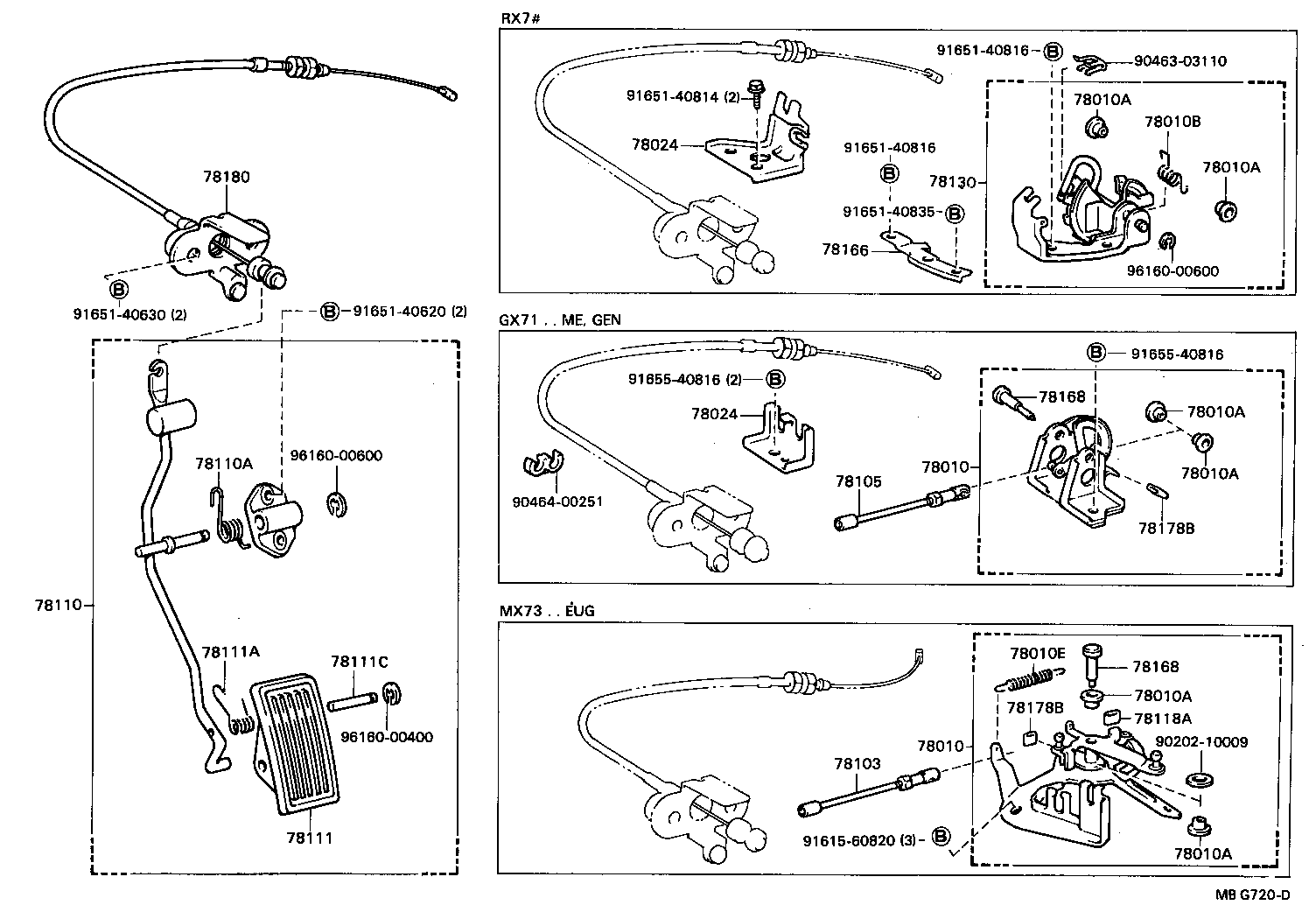  CRESSIDA |  ACCELERATOR LINK