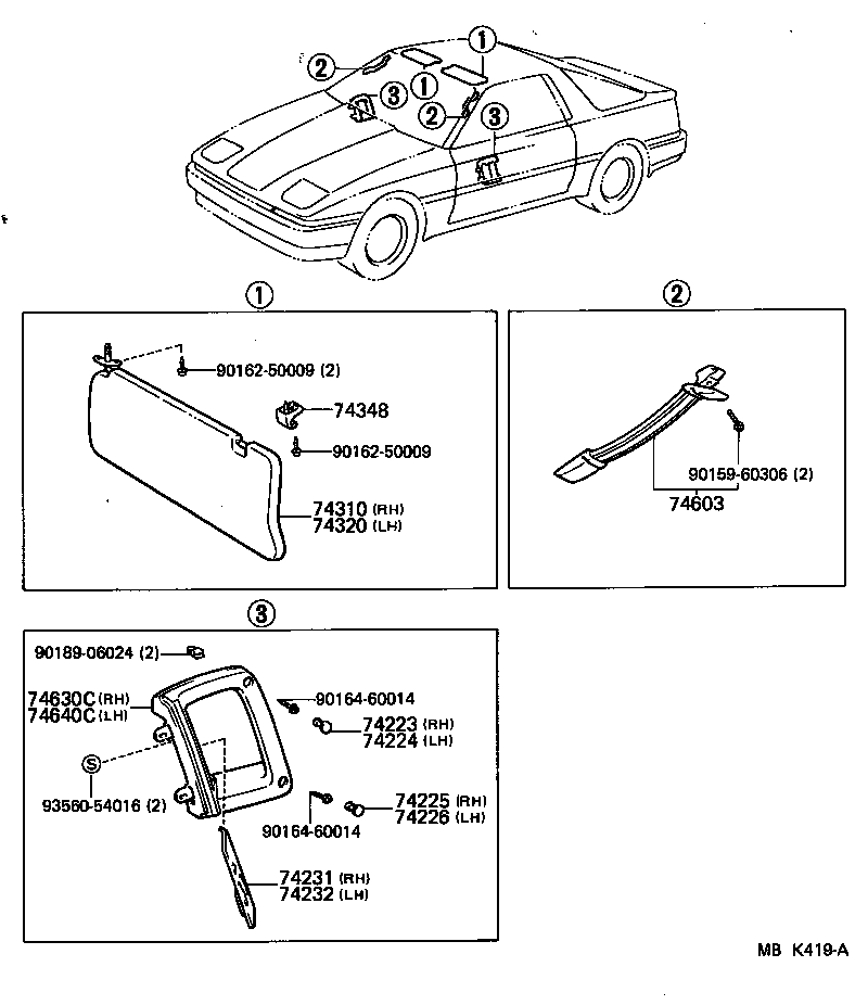  SUPRA |  ARMREST VISOR