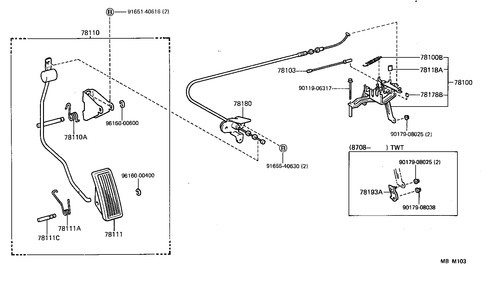  SUPRA |  ACCELERATOR LINK