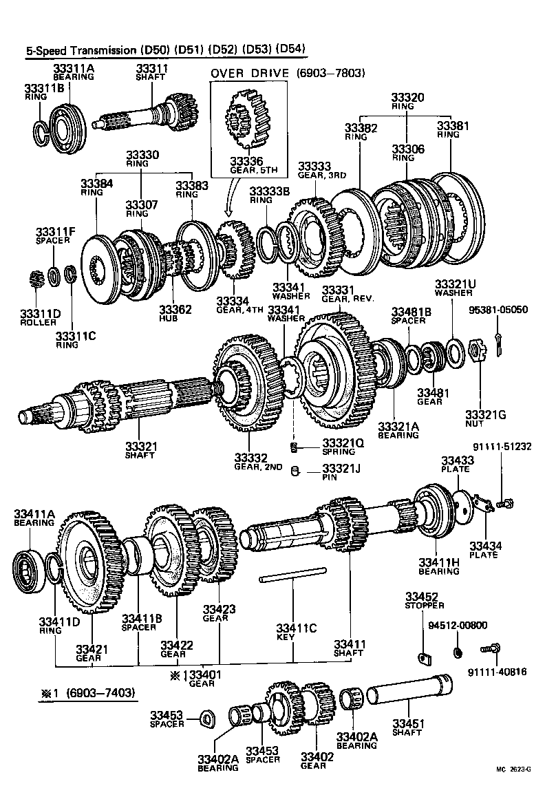  HEAVY DUTY TRUCK |  TRANSMISSION GEAR MTM