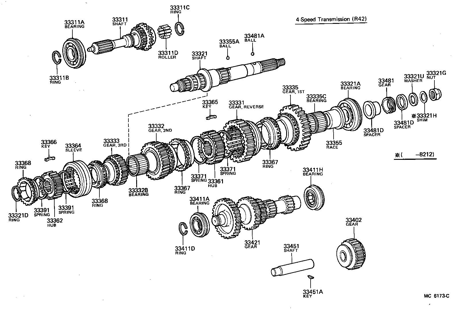  STOUT |  TRANSMISSION GEAR MTM