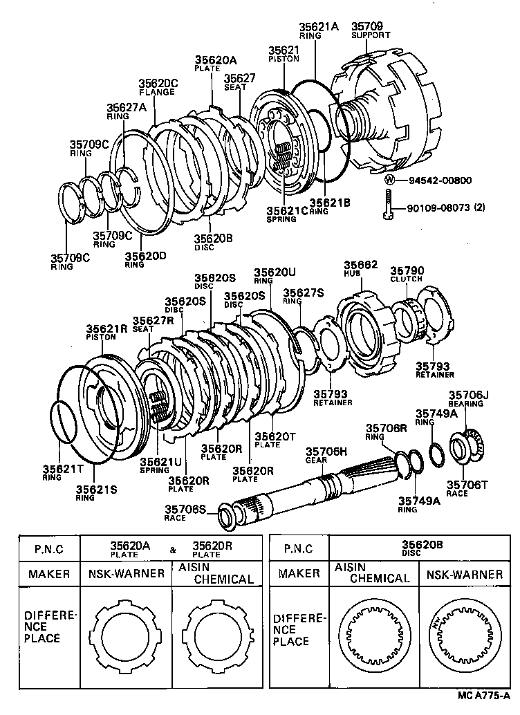  MODEL F |  CENTER SUPPORT PLANETARY SUN GEAR ATM