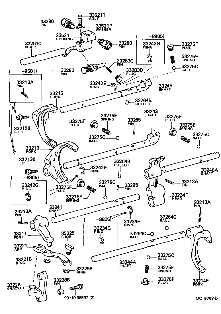 LAND CRUISER 70 | GEAR SHIFT FORK LEVER SHAFT MTM