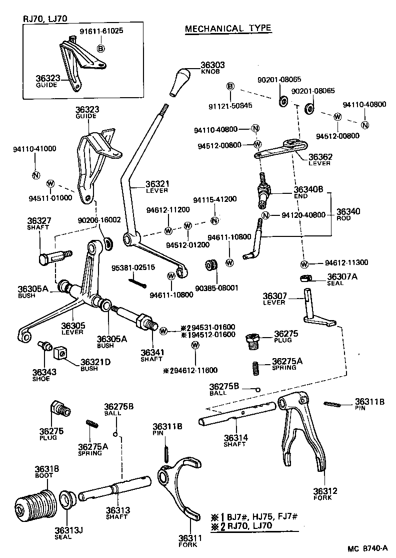  LAND CRUISER 70 |  TRANSFER LEVER SHIFT ROD