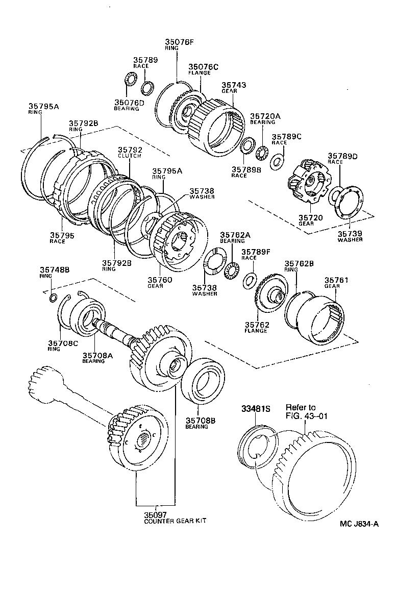  STARLET |  PLANETARY GEAR REVERSE PISTON COUNTER GEAR ATM