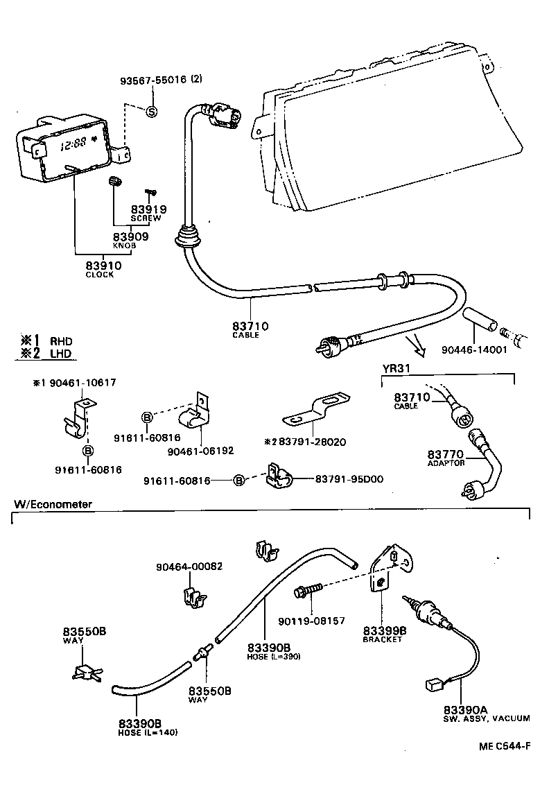  MODEL F |  METER
